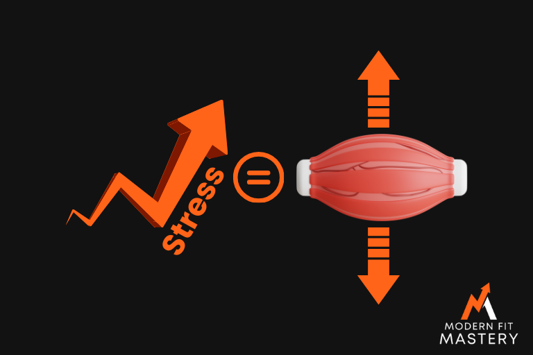 Progressive Overload