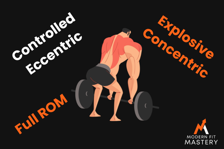 Exercise Form for Hypertrophy.