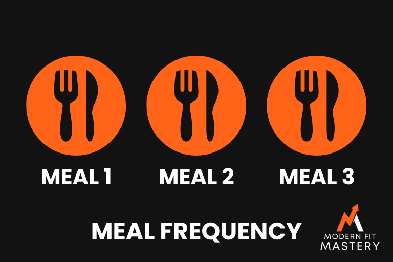 Meal Frequency For Fat Loss